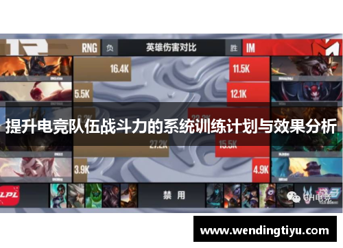 提升电竞队伍战斗力的系统训练计划与效果分析