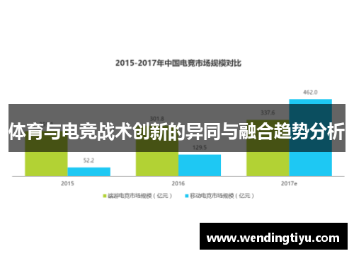 体育与电竞战术创新的异同与融合趋势分析