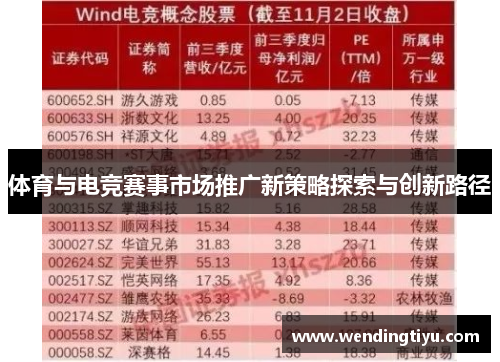 体育与电竞赛事市场推广新策略探索与创新路径