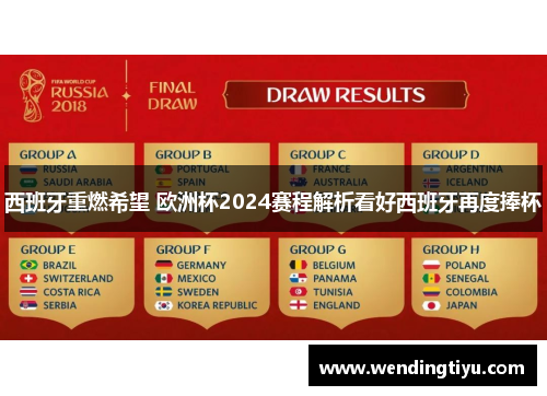 西班牙重燃希望 欧洲杯2024赛程解析看好西班牙再度捧杯