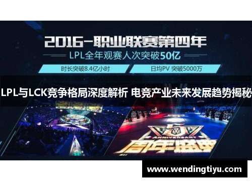 LPL与LCK竞争格局深度解析 电竞产业未来发展趋势揭秘